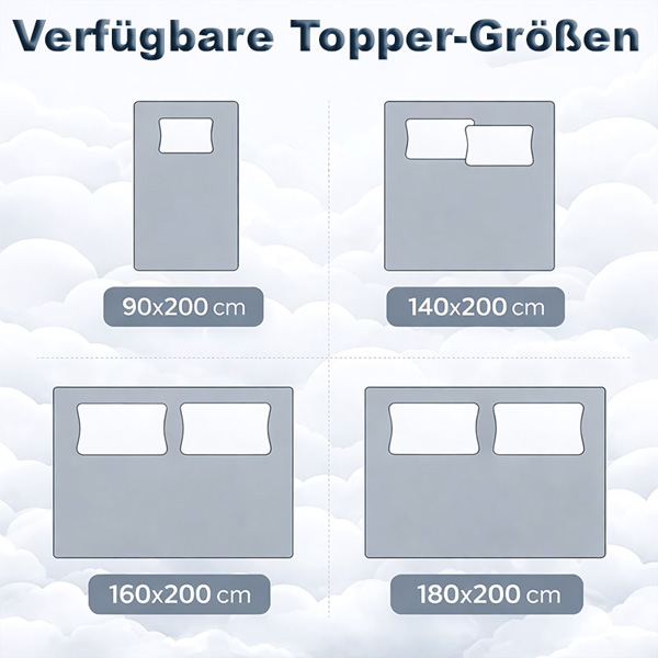 CLOUDREAM-3831127613059-DE-8__301225